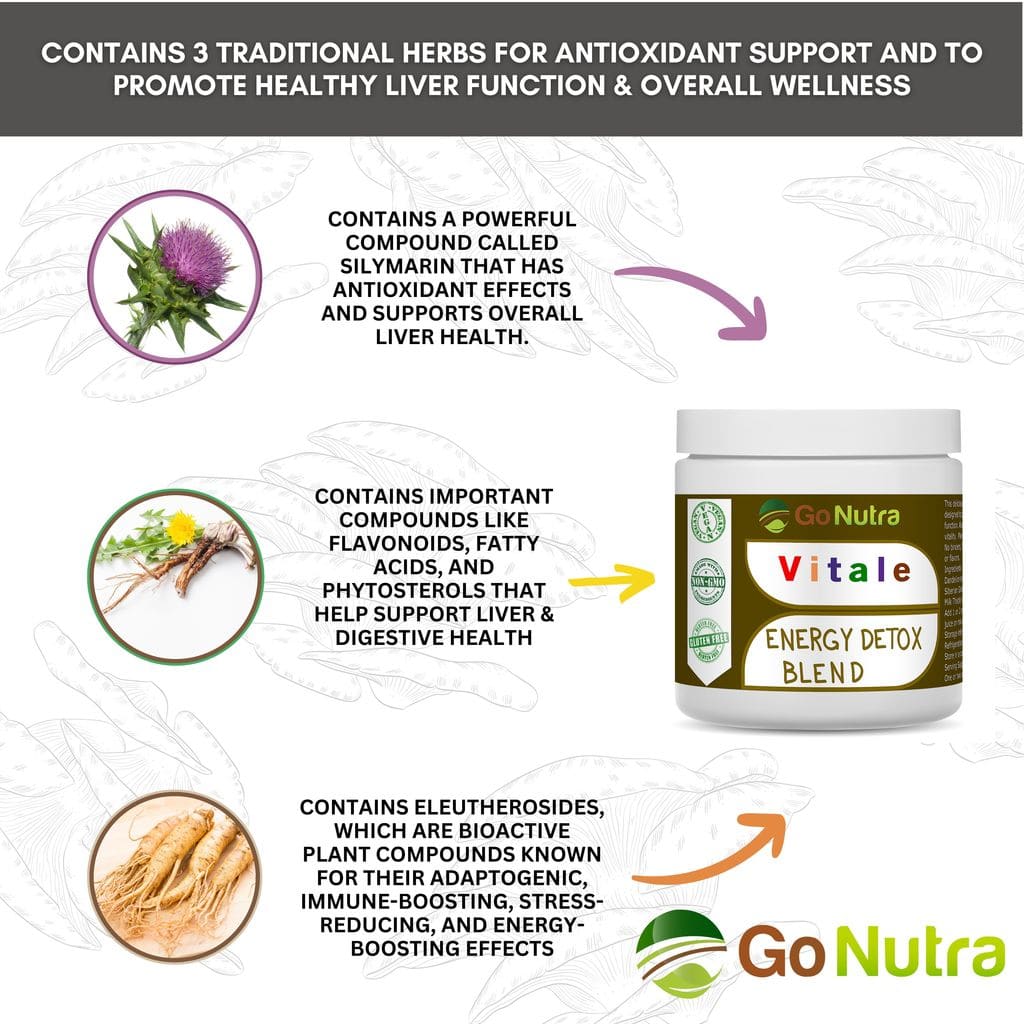 Milk Thistle Herbal Blend Liver & Kidney Support with Dandelion & Eleuthero Extract Silymarin 8oz Health & Beauty:Vitamins & Dietary Supplements:Herbs & Botanicals Go Nutra Go Nutra Milk Thistle Herbal Blend Liver & Kidney Support with Dandelion & Eleuthero Extract Silymarin 8oz