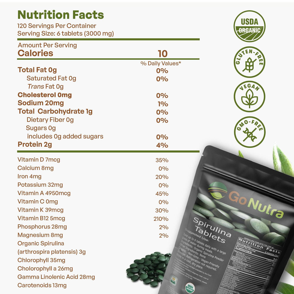 
                  
                    Spirulina Tablets Organic 3000mg Per Serving 720 Tablets Superfoods Herbs & Botanicals Go Nutra Go Nutra Spirulina Tablets Organic 3000mg
                  
                