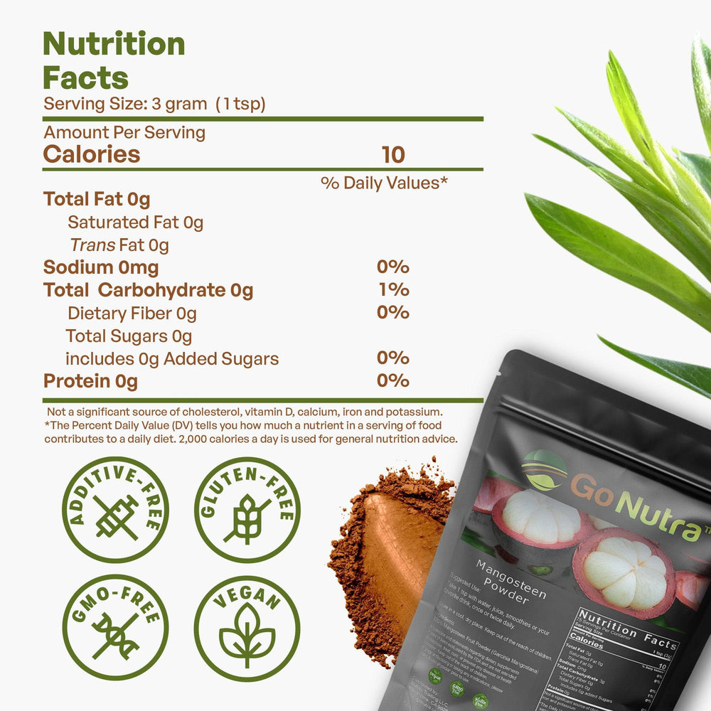 
                  
                    Mangosteen Powder Pericarp 1lb Superfood Herbs & Botanicals Go Nutra Go Nutra Mangosteen Juice Powder Superfood for Smoothies  | Go Nutra
                  
                